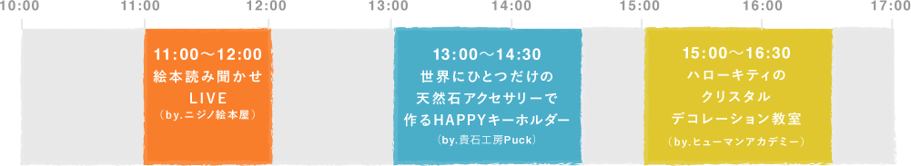 タイムテーブル